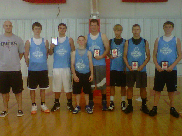 Team Southern Indiana Boys' High School Summer League