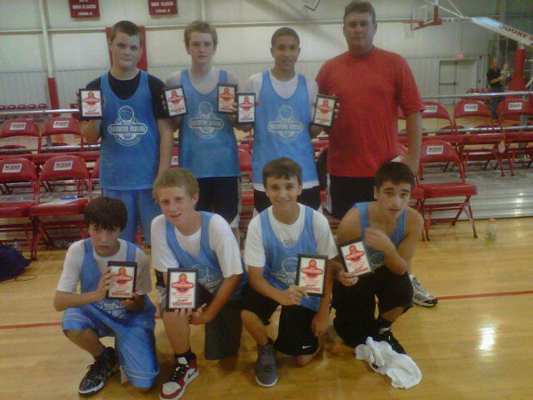Team Southern Indiana Boys' Middle School Summer League